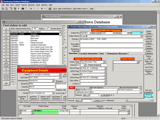 sample database display